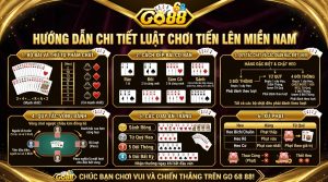 luat choi bai tien len mien nam chi tiet